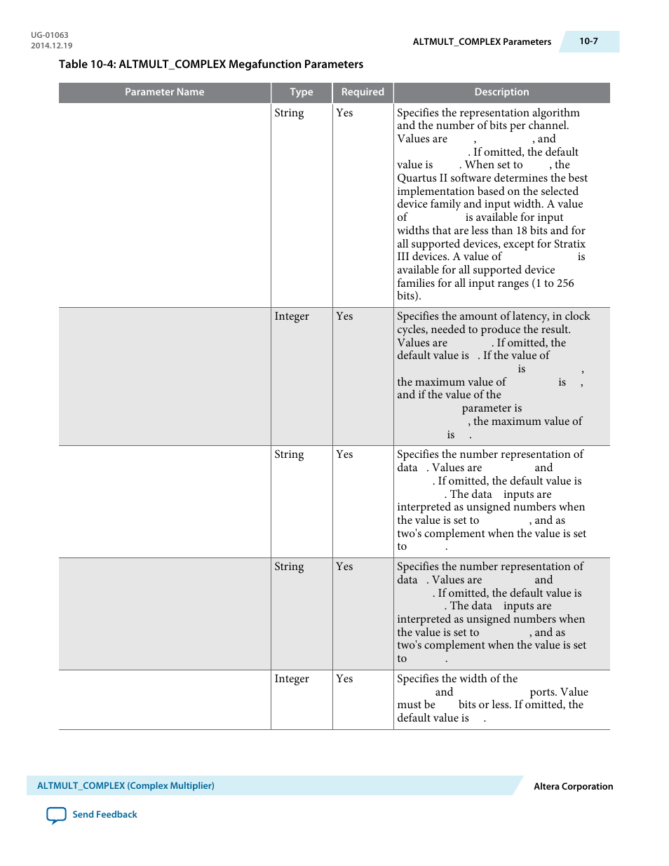 Altera Integer Arithmetic IP User Manual | Page 144 / 157
