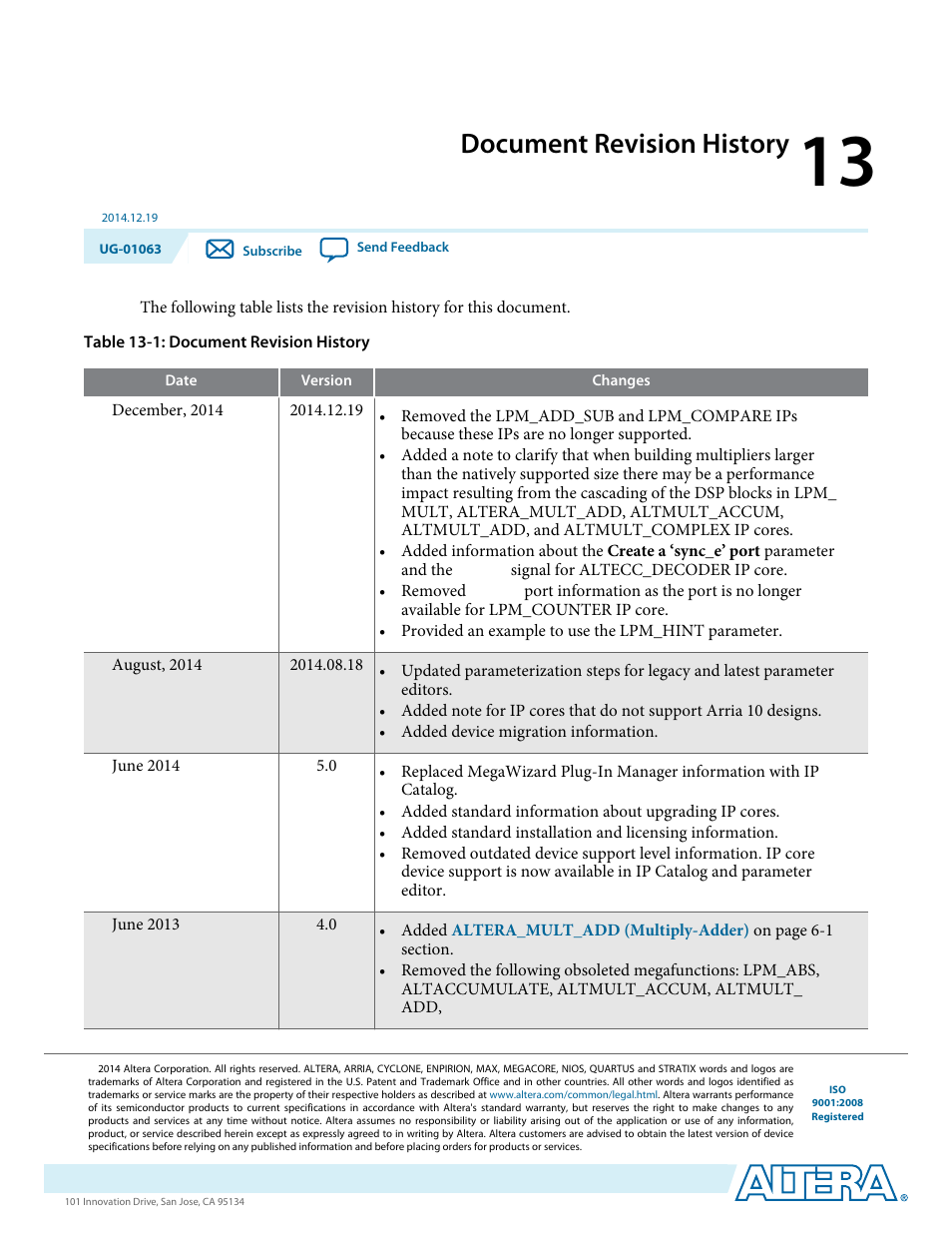 Document revision history, Document revision history -1 | Altera Integer Arithmetic IP User Manual | Page 156 / 157