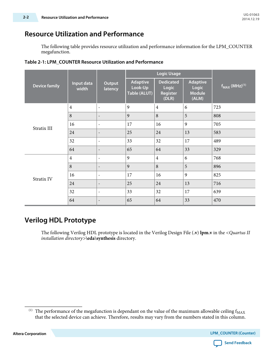 Resource utilization and performance, Verilog hdl prototype, Resource utilization and performance -2 | Verilog hdl prototype -2 | Altera Integer Arithmetic IP User Manual | Page 20 / 157