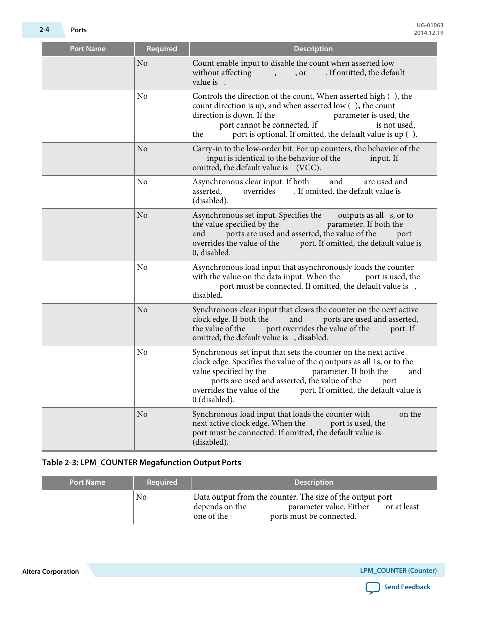 Altera Integer Arithmetic IP User Manual | Page 22 / 157