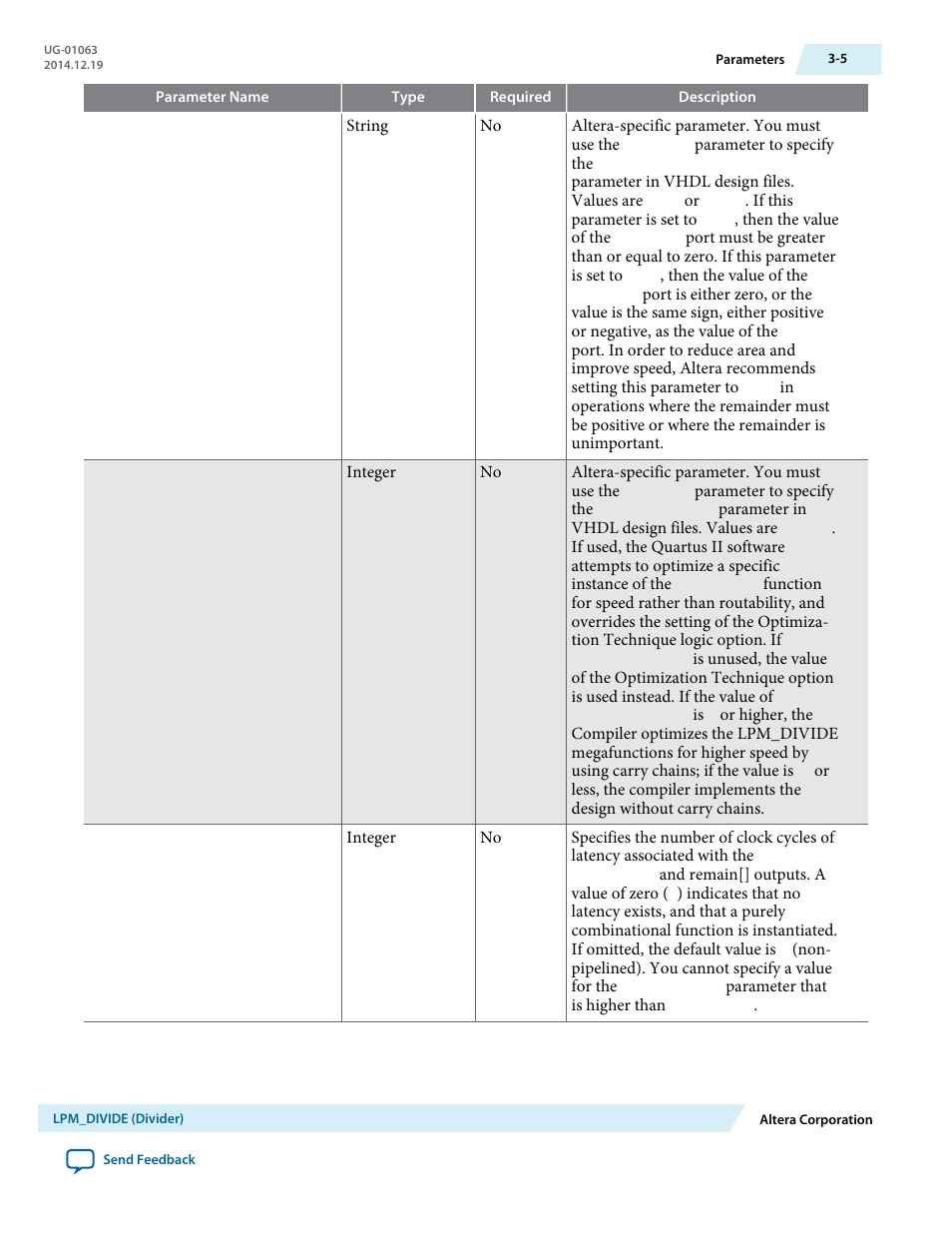 Altera Integer Arithmetic IP User Manual | Page 30 / 157