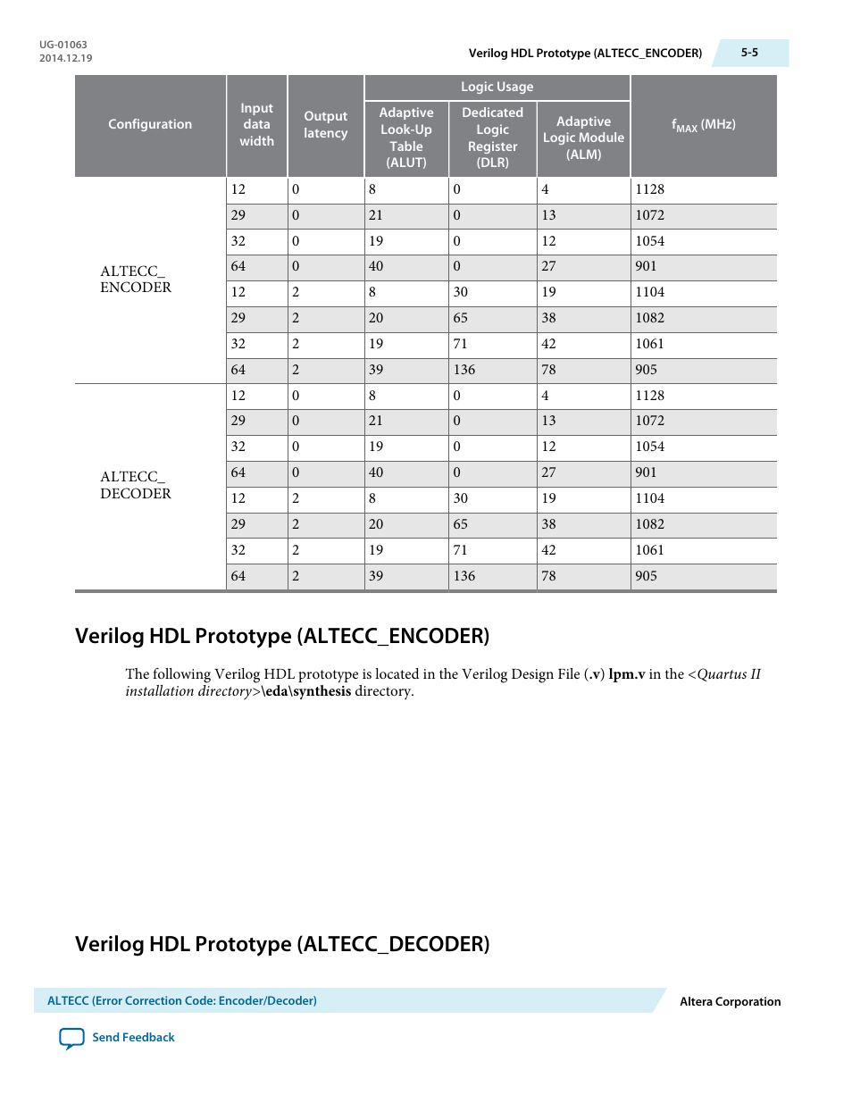 Verilog hdl prototype (altecc_encoder), Verilog hdl prototype (altecc_decoder), Verilog hdl prototype (altecc_encoder) -5 | Verilog hdl prototype (altecc_decoder) -5 | Altera Integer Arithmetic IP User Manual | Page 43 / 157