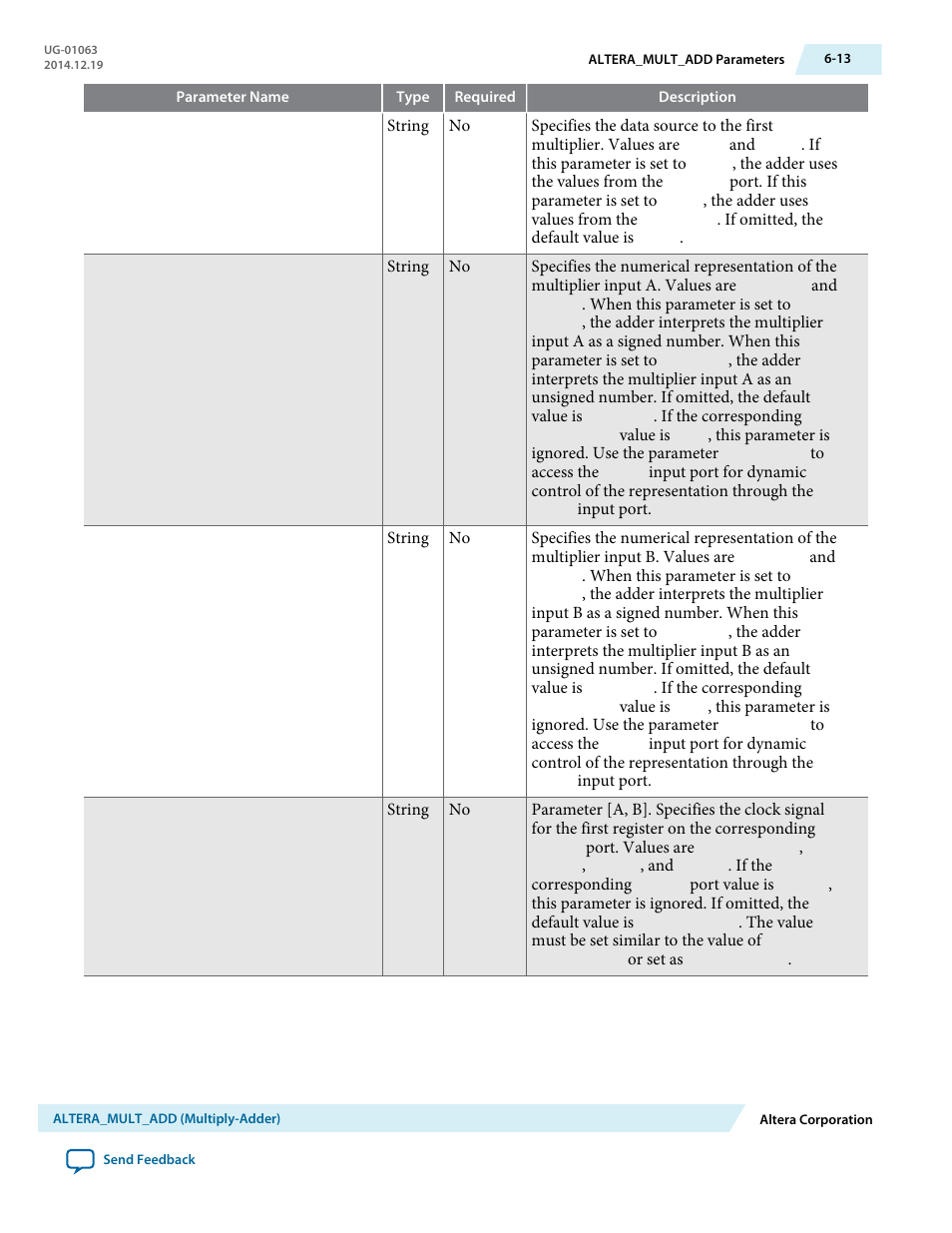 Altera Integer Arithmetic IP User Manual | Page 66 / 157