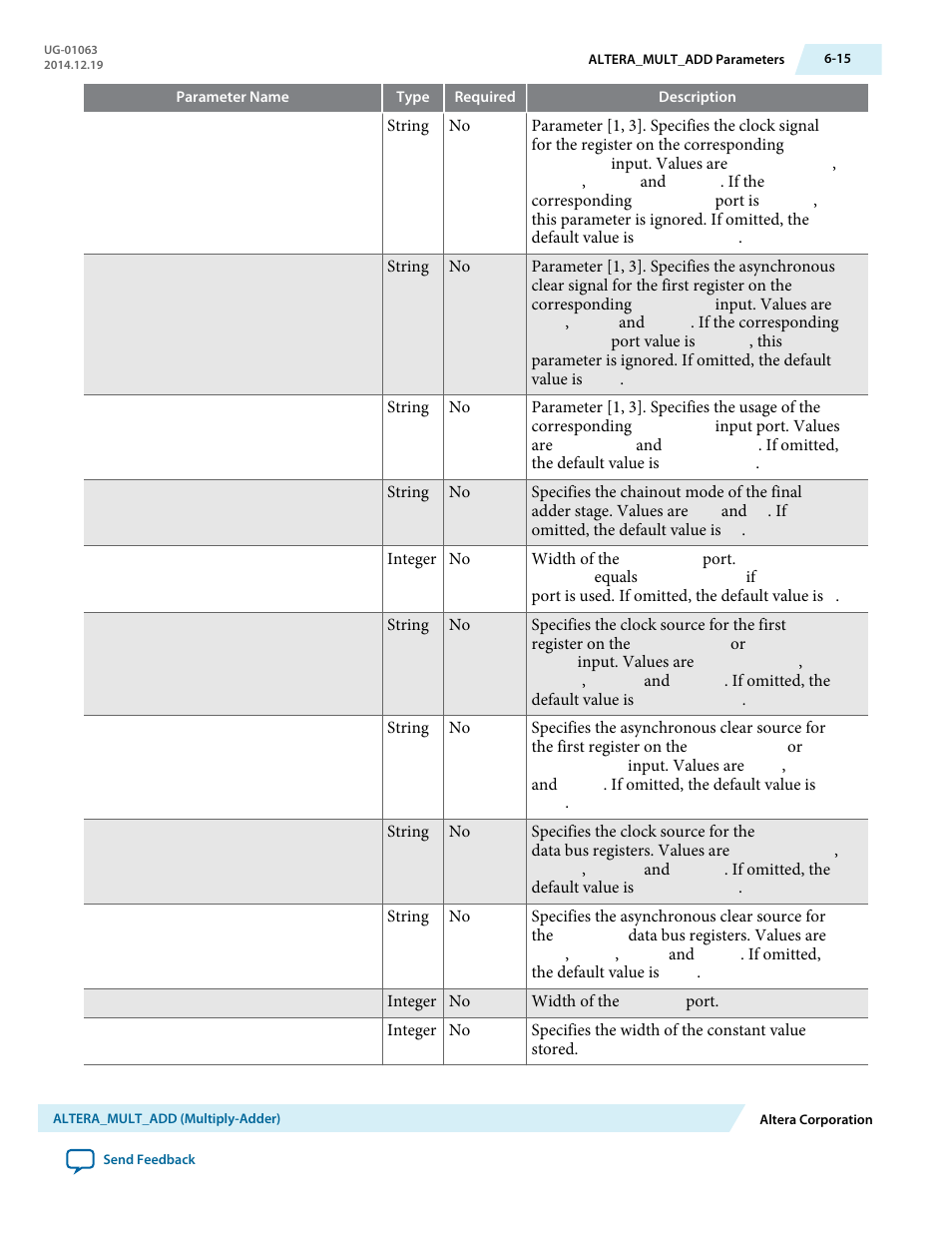 Altera Integer Arithmetic IP User Manual | Page 68 / 157