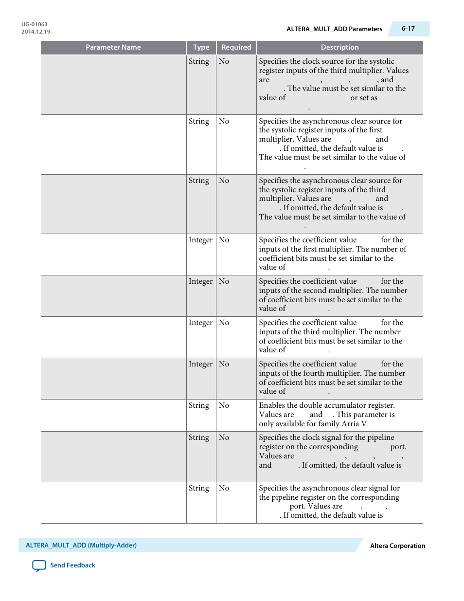 Altera Integer Arithmetic IP User Manual | Page 70 / 157