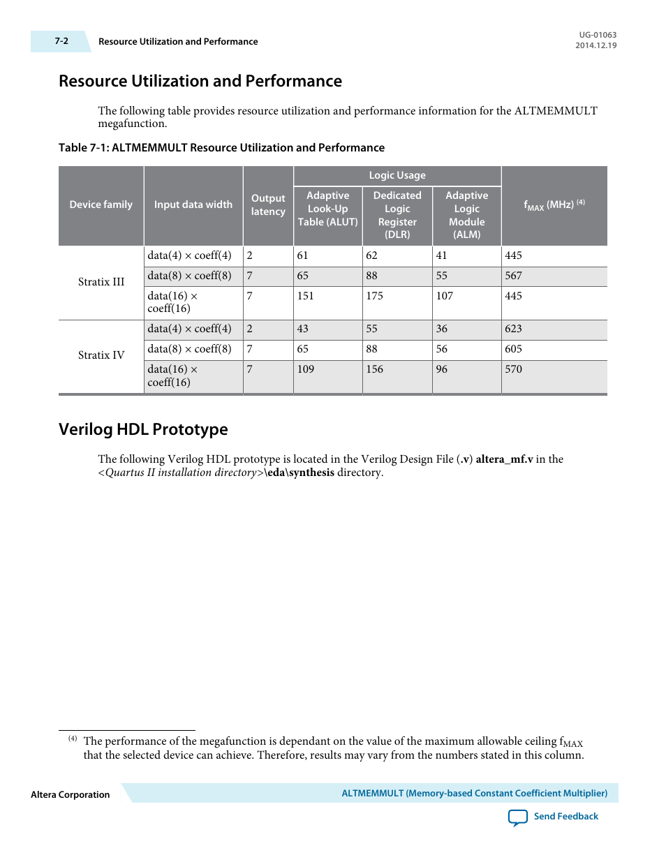 Resource utilization and performance, Verilog hdl prototype, Resource utilization and performance -2 | Verilog hdl prototype -2 | Altera Integer Arithmetic IP User Manual | Page 75 / 157