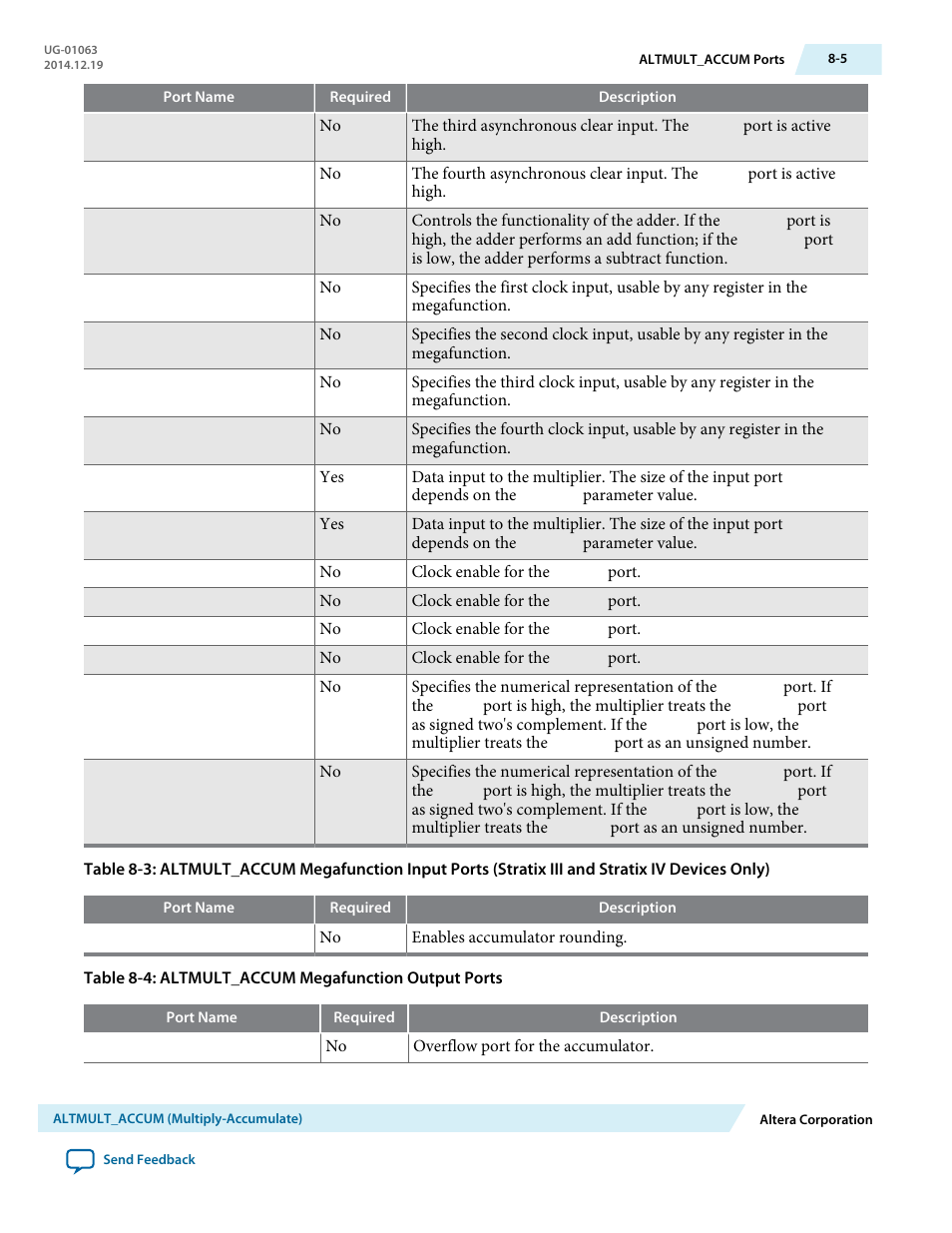 Altera Integer Arithmetic IP User Manual | Page 86 / 157
