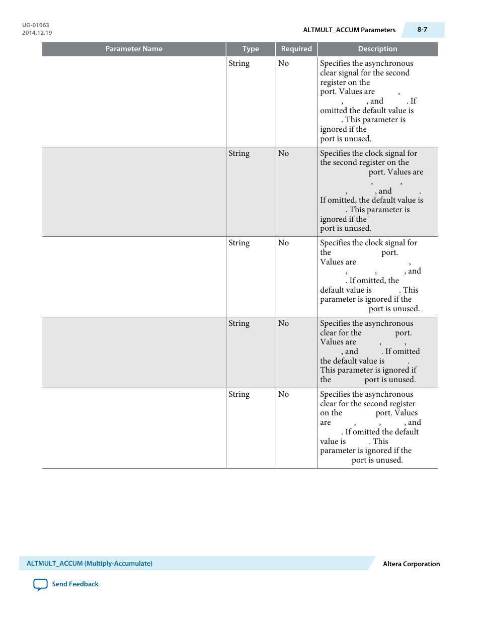 Altera Integer Arithmetic IP User Manual | Page 88 / 157