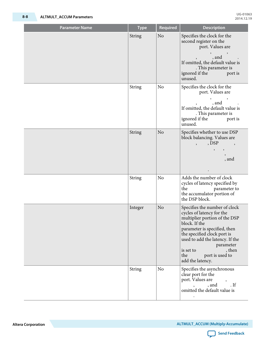 Altera Integer Arithmetic IP User Manual | Page 89 / 157