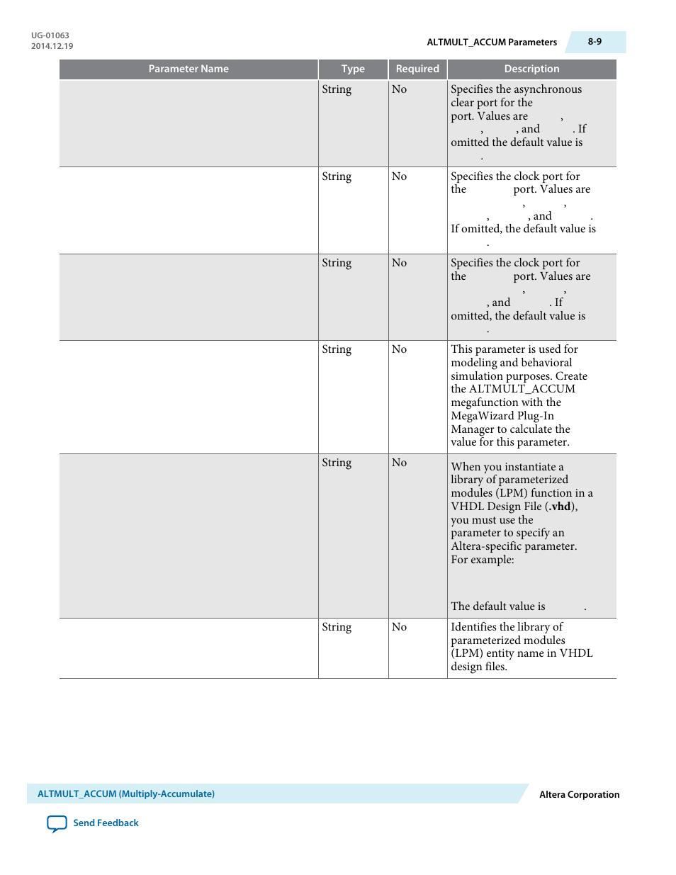 Altera Integer Arithmetic IP User Manual | Page 90 / 157
