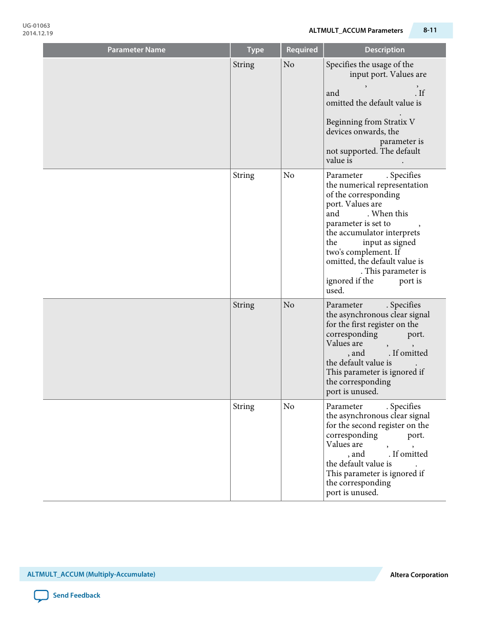 Altera Integer Arithmetic IP User Manual | Page 92 / 157
