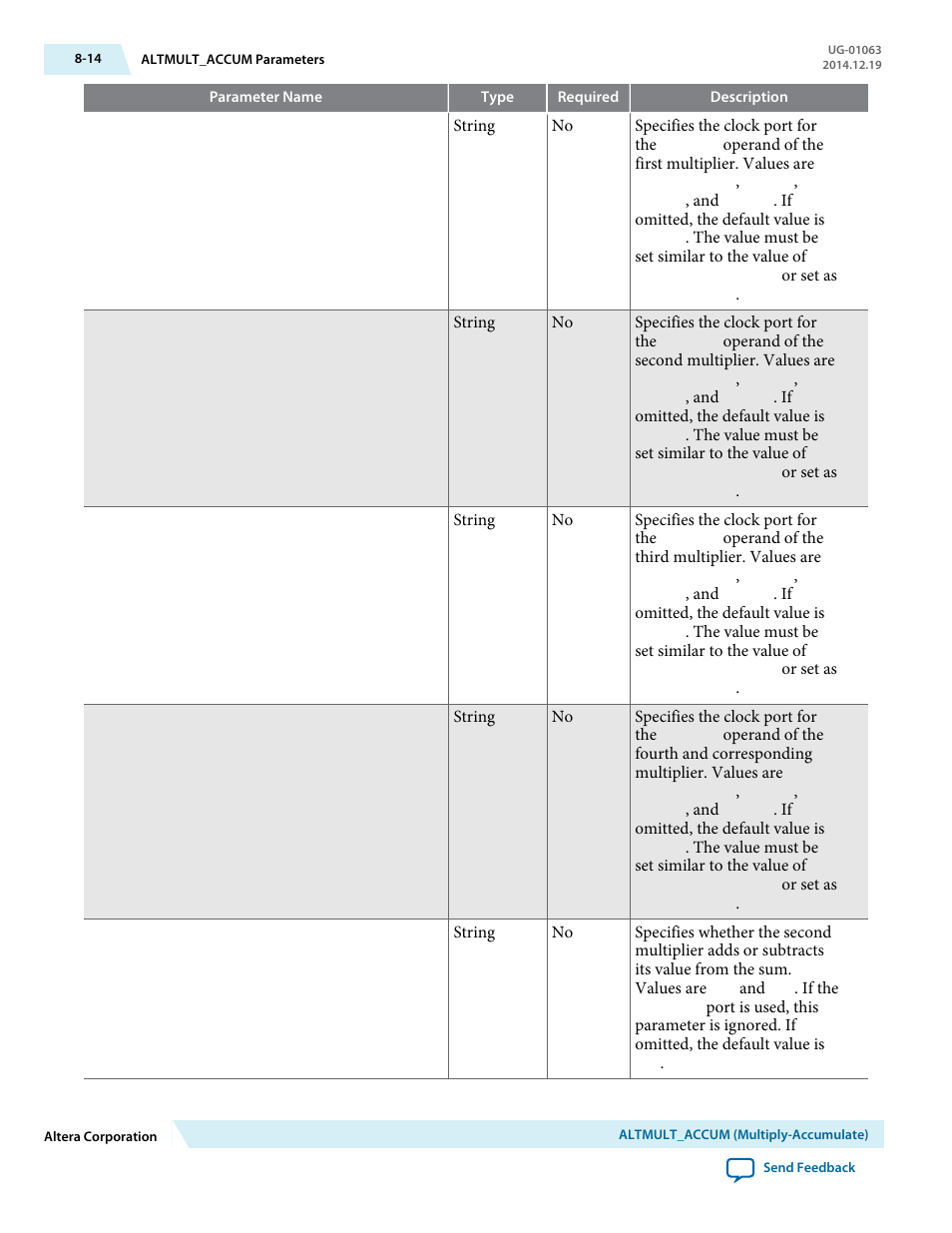 Altera Integer Arithmetic IP User Manual | Page 95 / 157