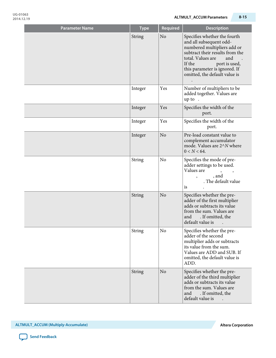 Altera Integer Arithmetic IP User Manual | Page 96 / 157