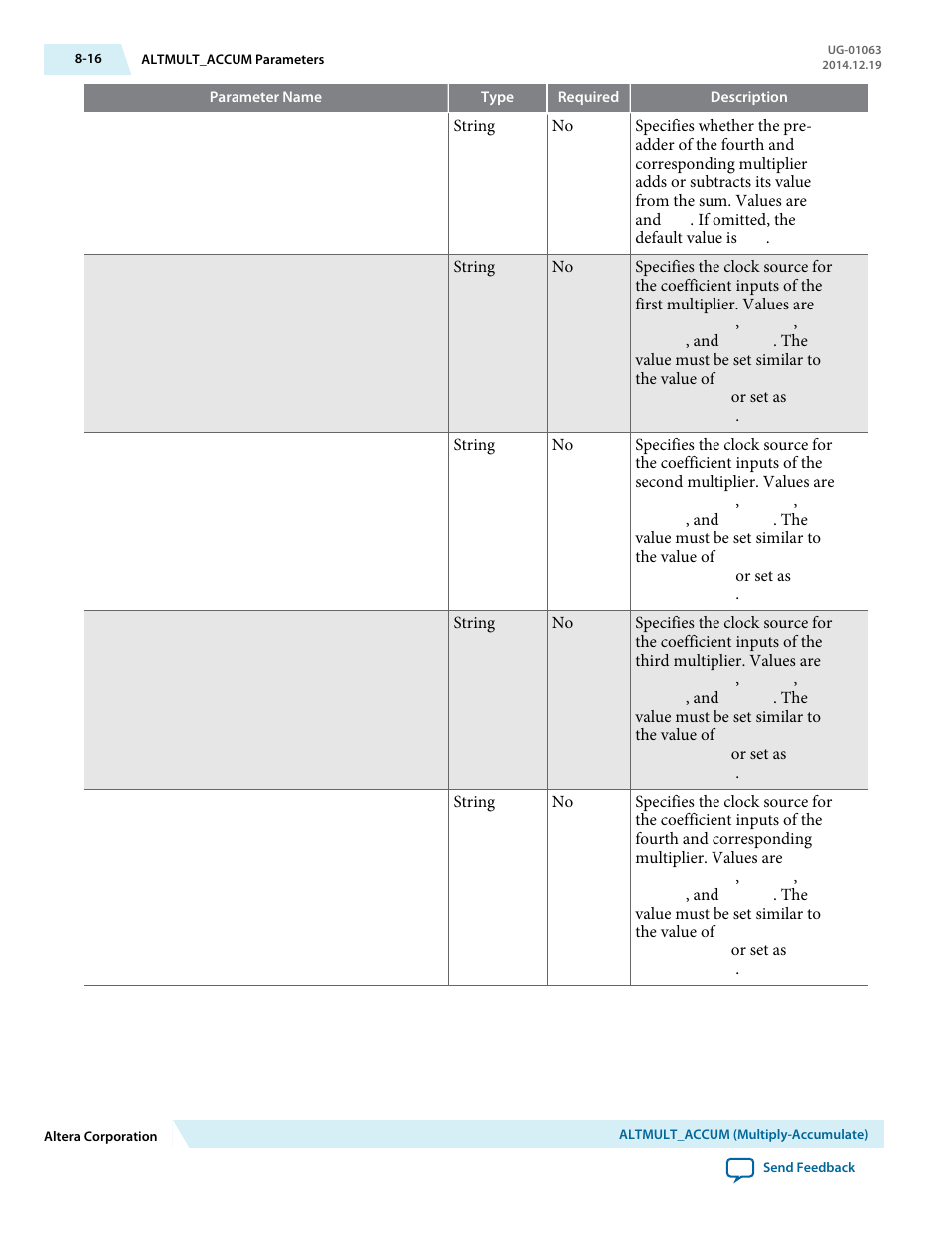 Altera Integer Arithmetic IP User Manual | Page 97 / 157