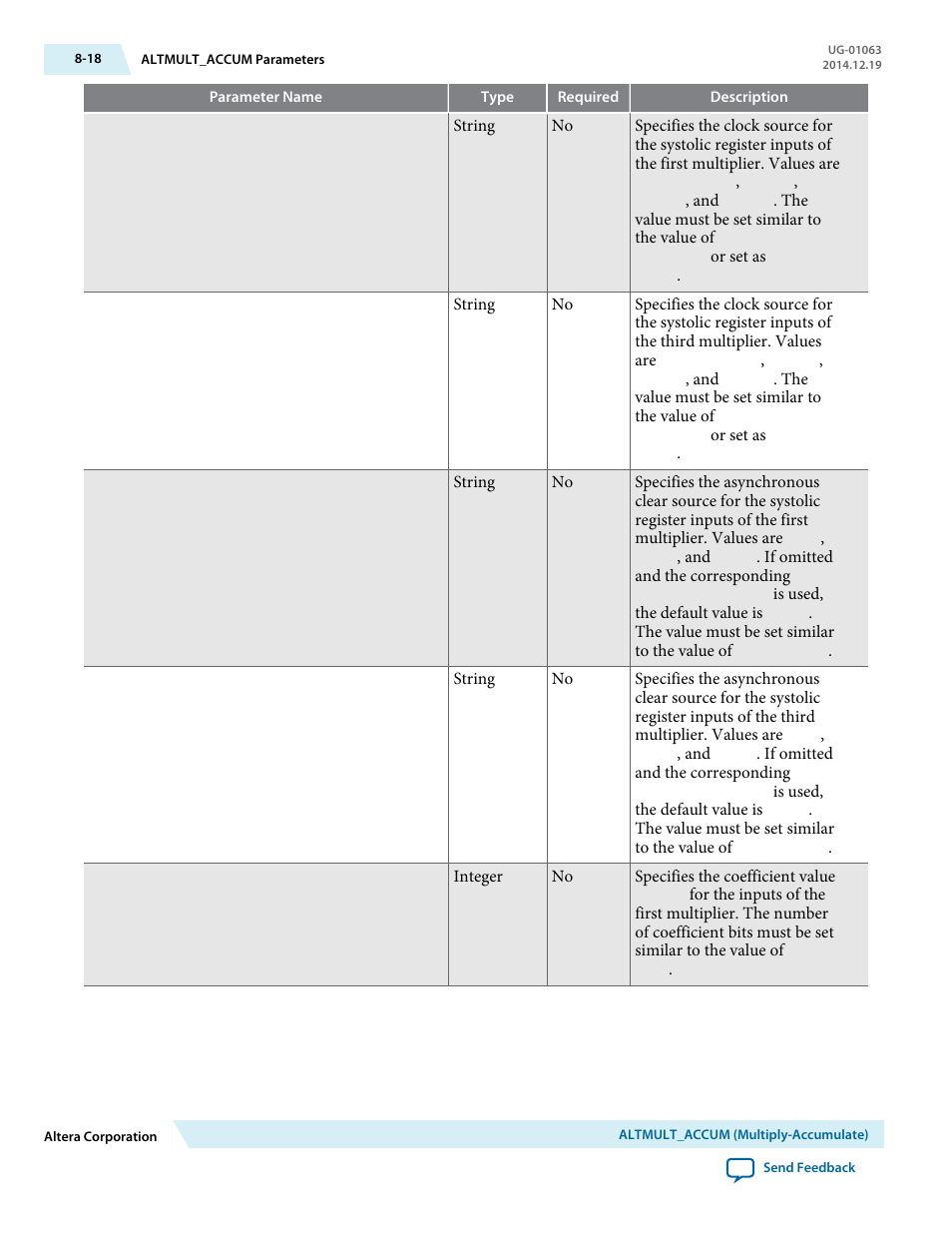 Altera Integer Arithmetic IP User Manual | Page 99 / 157