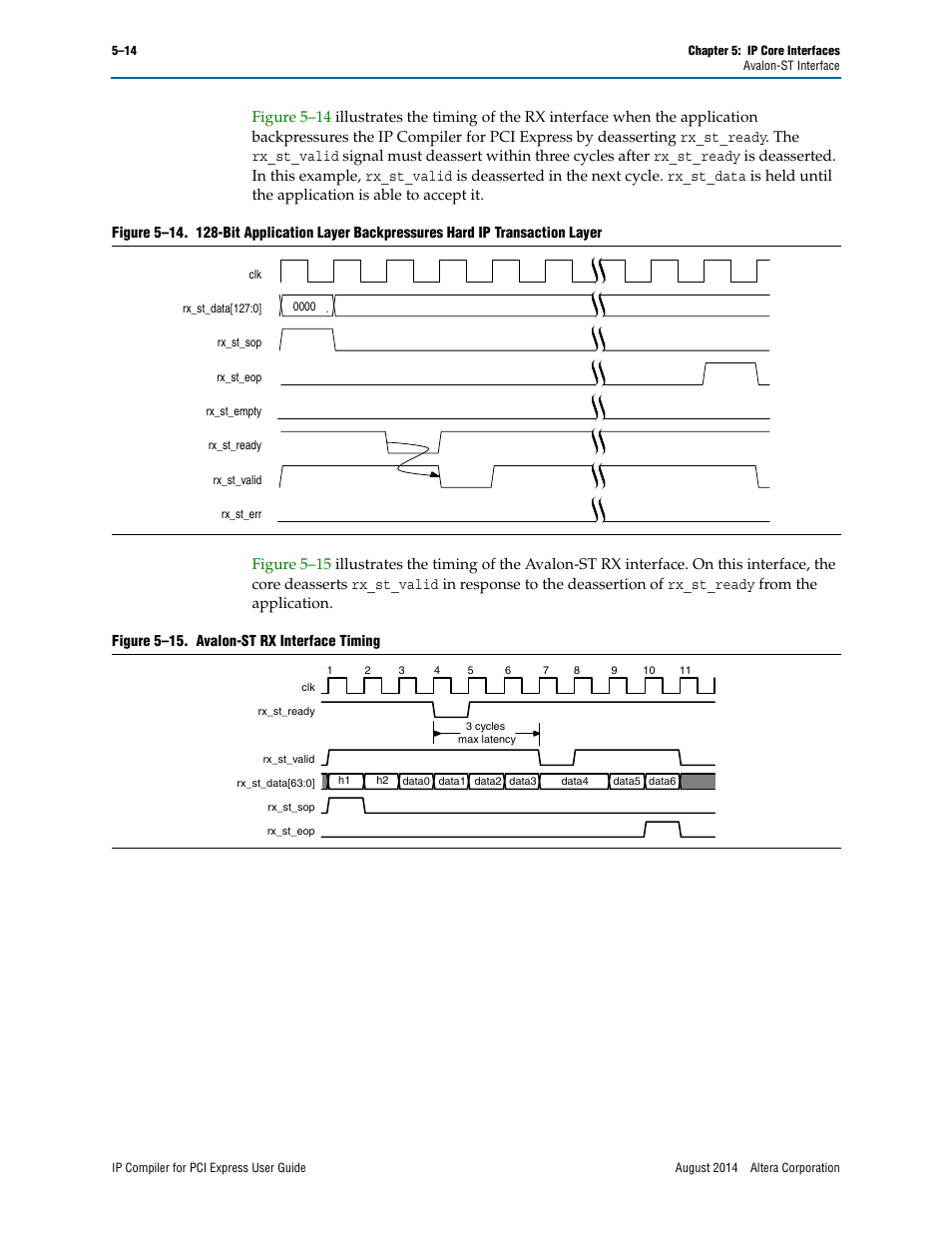 Figure 5–15 | Altera IP Compiler for PCI Express User Manual | Page 100 / 372