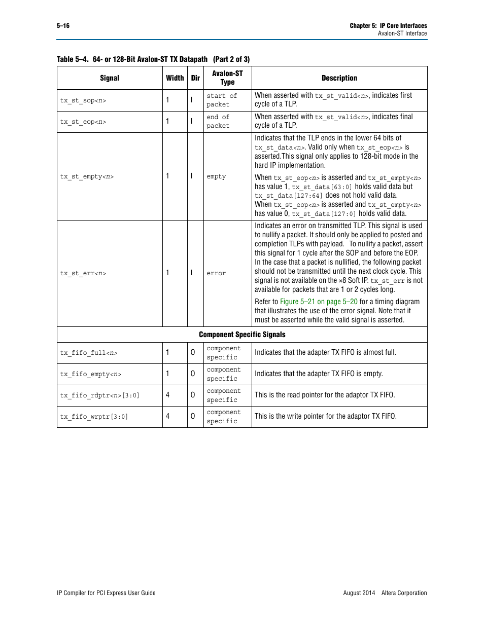 Altera IP Compiler for PCI Express User Manual | Page 102 / 372
