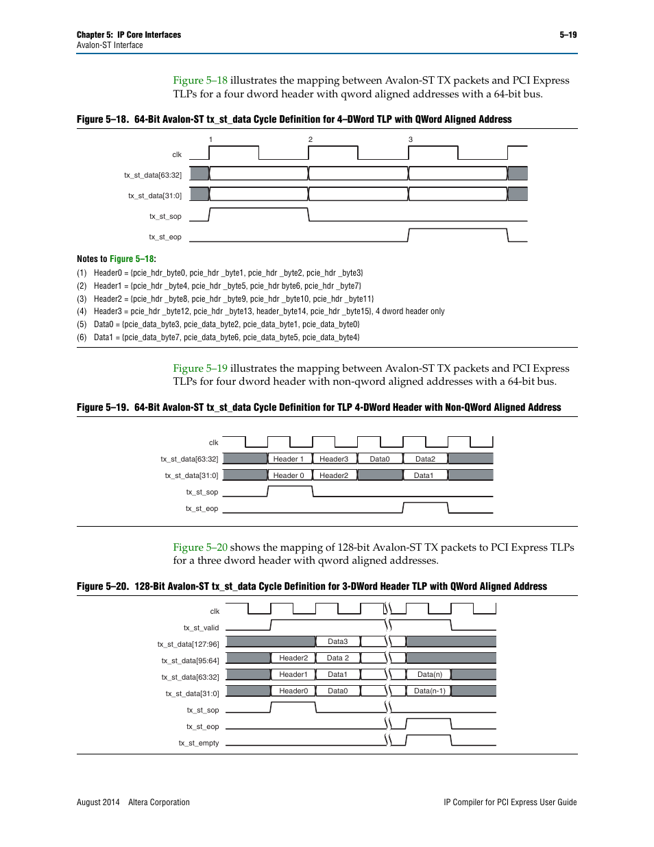 Figure 5–18, Thro | Altera IP Compiler for PCI Express User Manual | Page 105 / 372