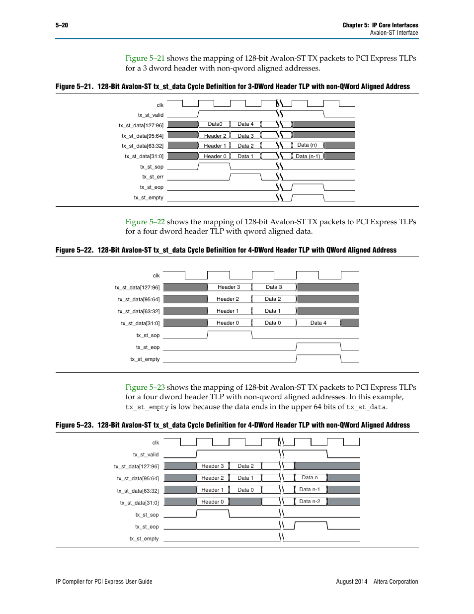 Figure 5–23 | Altera IP Compiler for PCI Express User Manual | Page 106 / 372