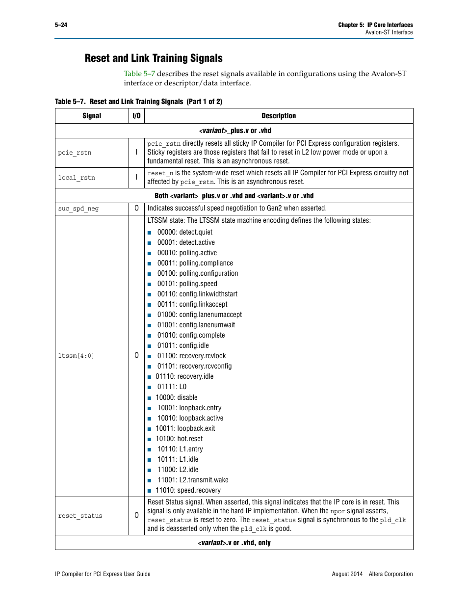 Reset and link training signals | Altera IP Compiler for PCI Express User Manual | Page 110 / 372