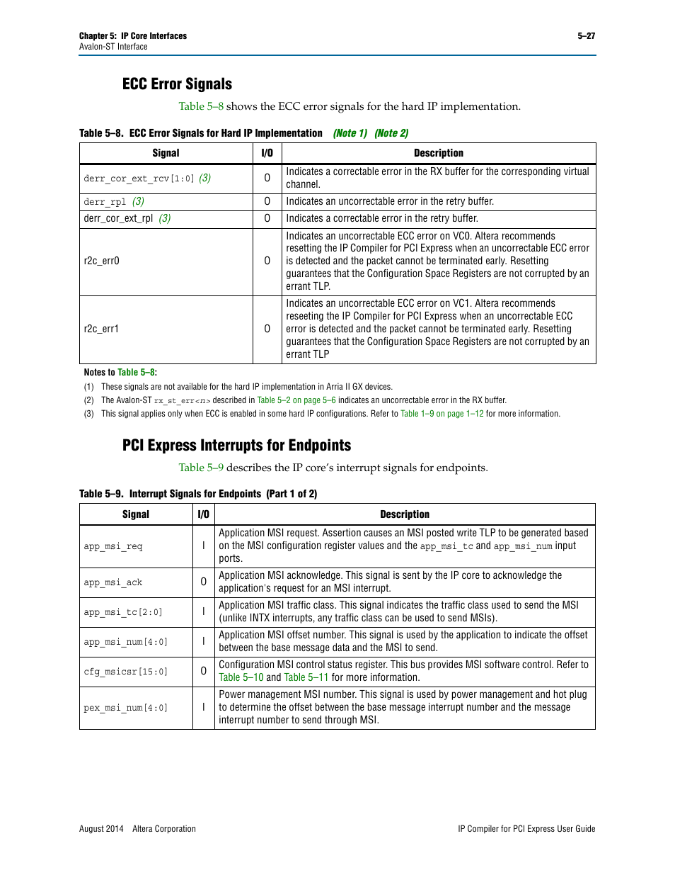 Ecc error signals, Pci express interrupts for endpoints | Altera IP Compiler for PCI Express User Manual | Page 113 / 372