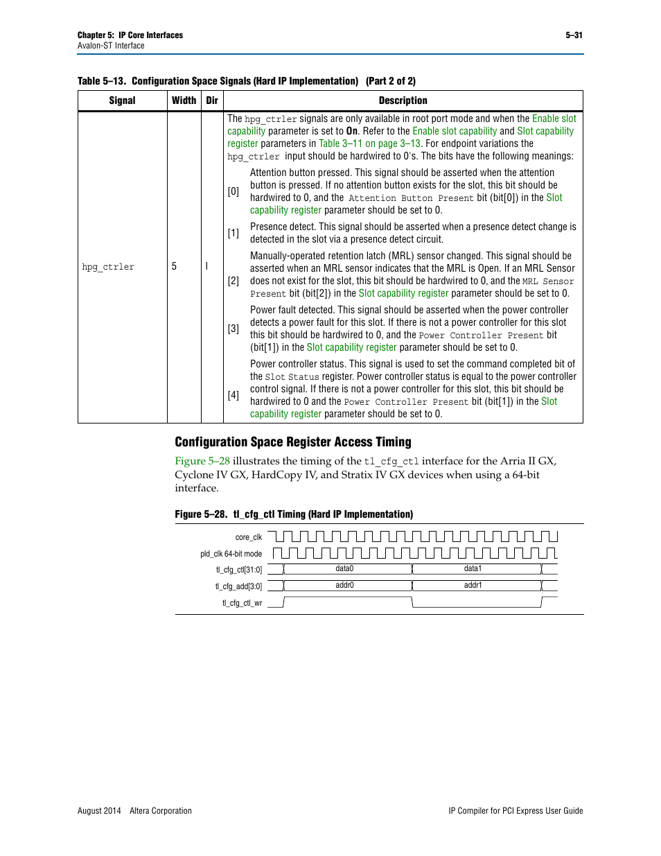 Configuration space register access timing | Altera IP Compiler for PCI Express User Manual | Page 117 / 372