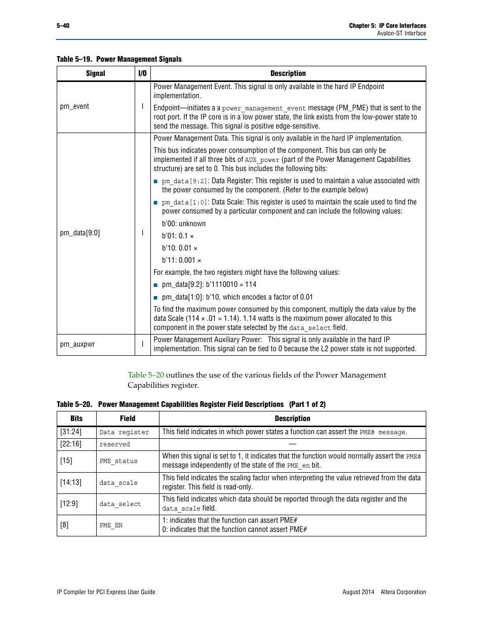 Table 5–20 | Altera IP Compiler for PCI Express User Manual | Page 126 / 372