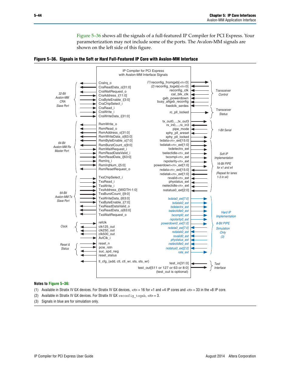Altera IP Compiler for PCI Express User Manual | Page 130 / 372