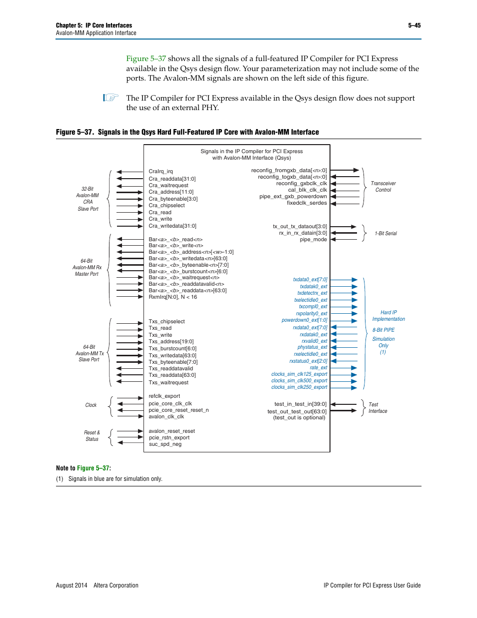 Altera IP Compiler for PCI Express User Manual | Page 131 / 372