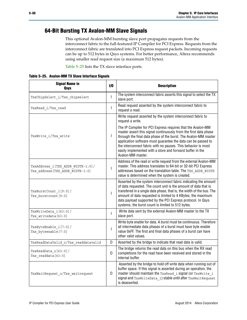 Bit bursting tx avalon-mm slave signals | Altera IP Compiler for PCI Express User Manual | Page 136 / 372