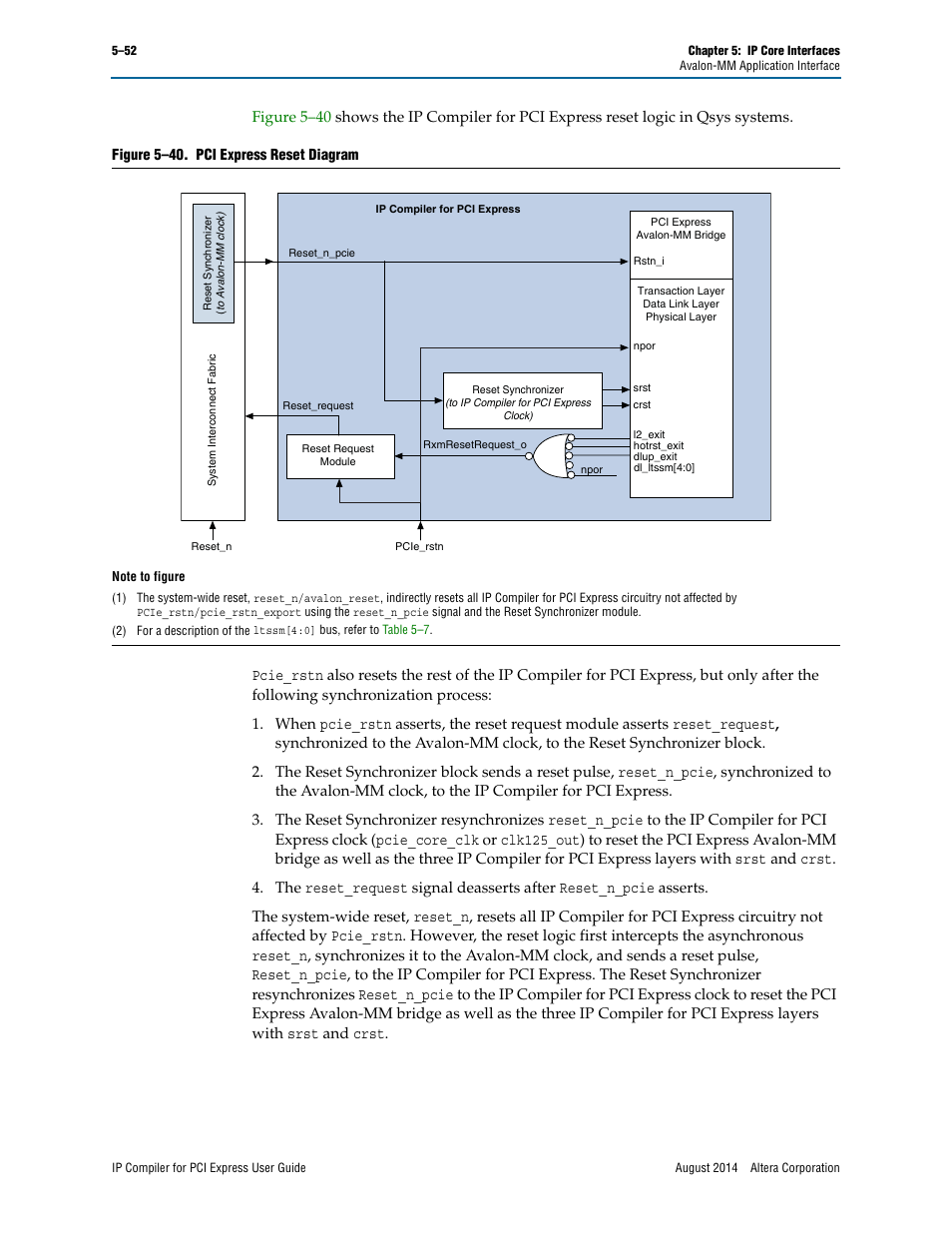 For a schematic of | Altera IP Compiler for PCI Express User Manual | Page 138 / 372