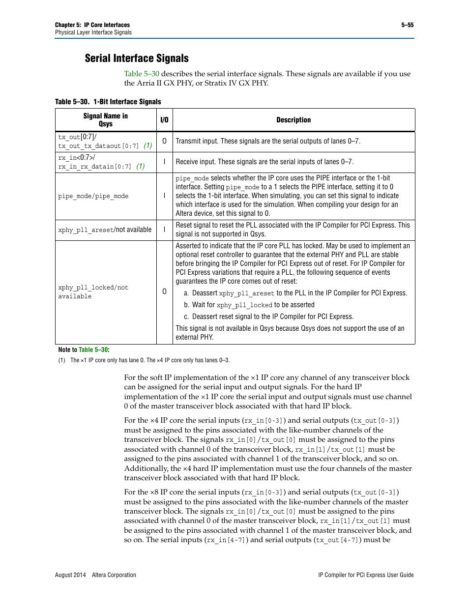 Serial interface signals | Altera IP Compiler for PCI Express User Manual | Page 141 / 372
