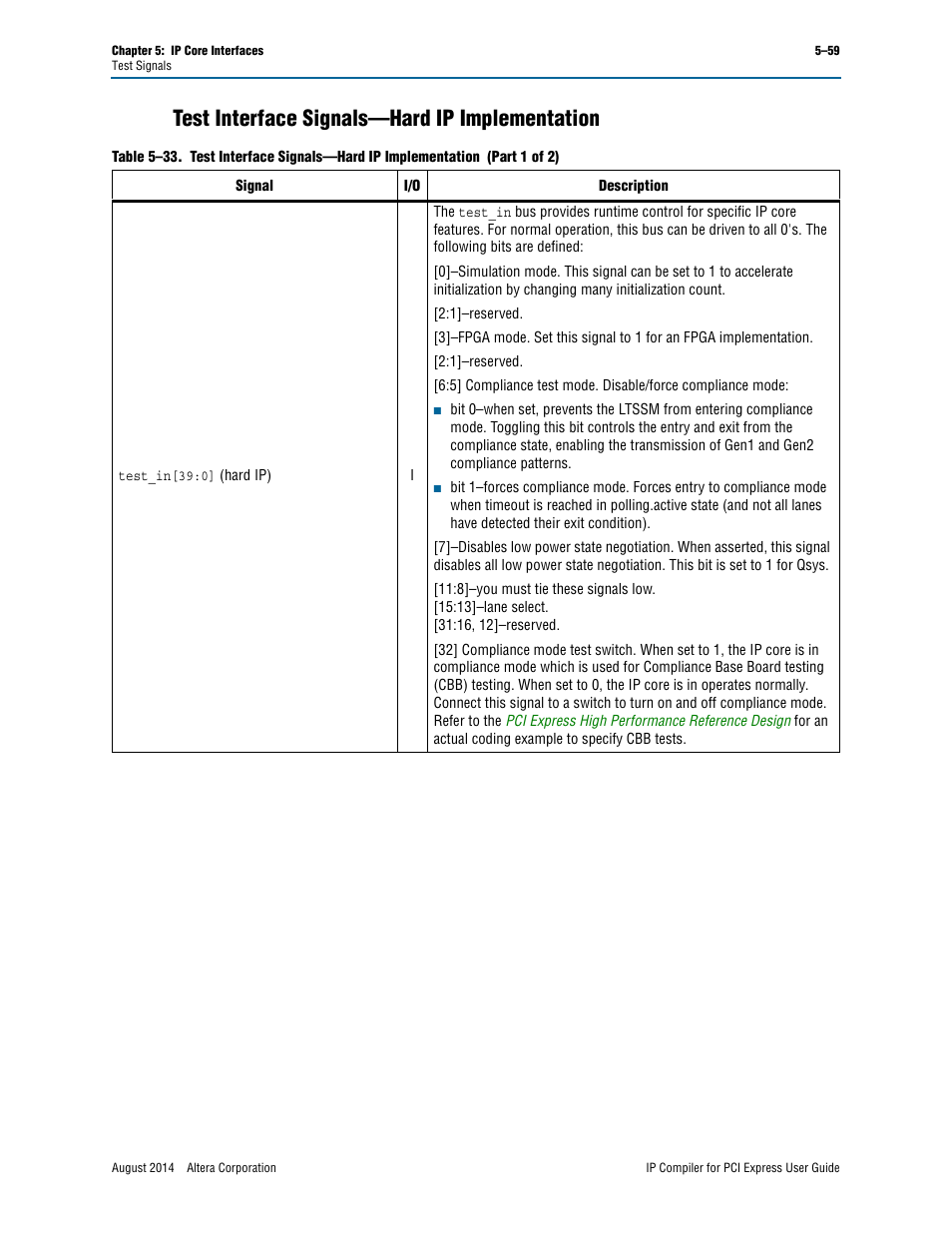 Test interface signals—hard ip implementation, For m, Table 5–33 | Altera IP Compiler for PCI Express User Manual | Page 145 / 372