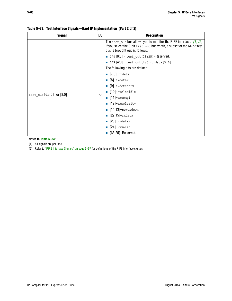 Altera IP Compiler for PCI Express User Manual | Page 146 / 372