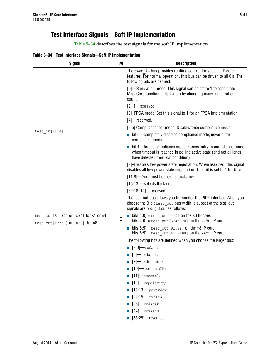 Test interface signals—soft ip implementation | Altera IP Compiler for PCI Express User Manual | Page 147 / 372