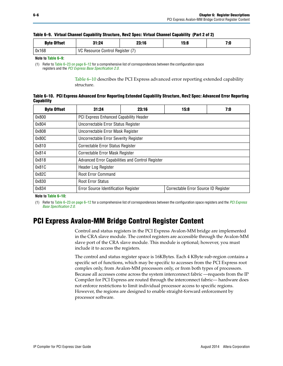 0x800, 0x834 | Altera IP Compiler for PCI Express User Manual | Page 154 / 372