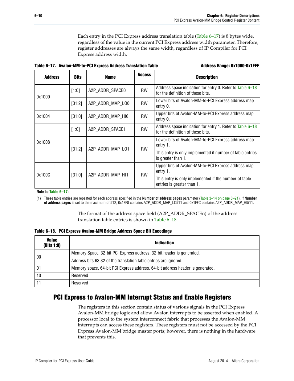 Altera IP Compiler for PCI Express User Manual | Page 158 / 372
