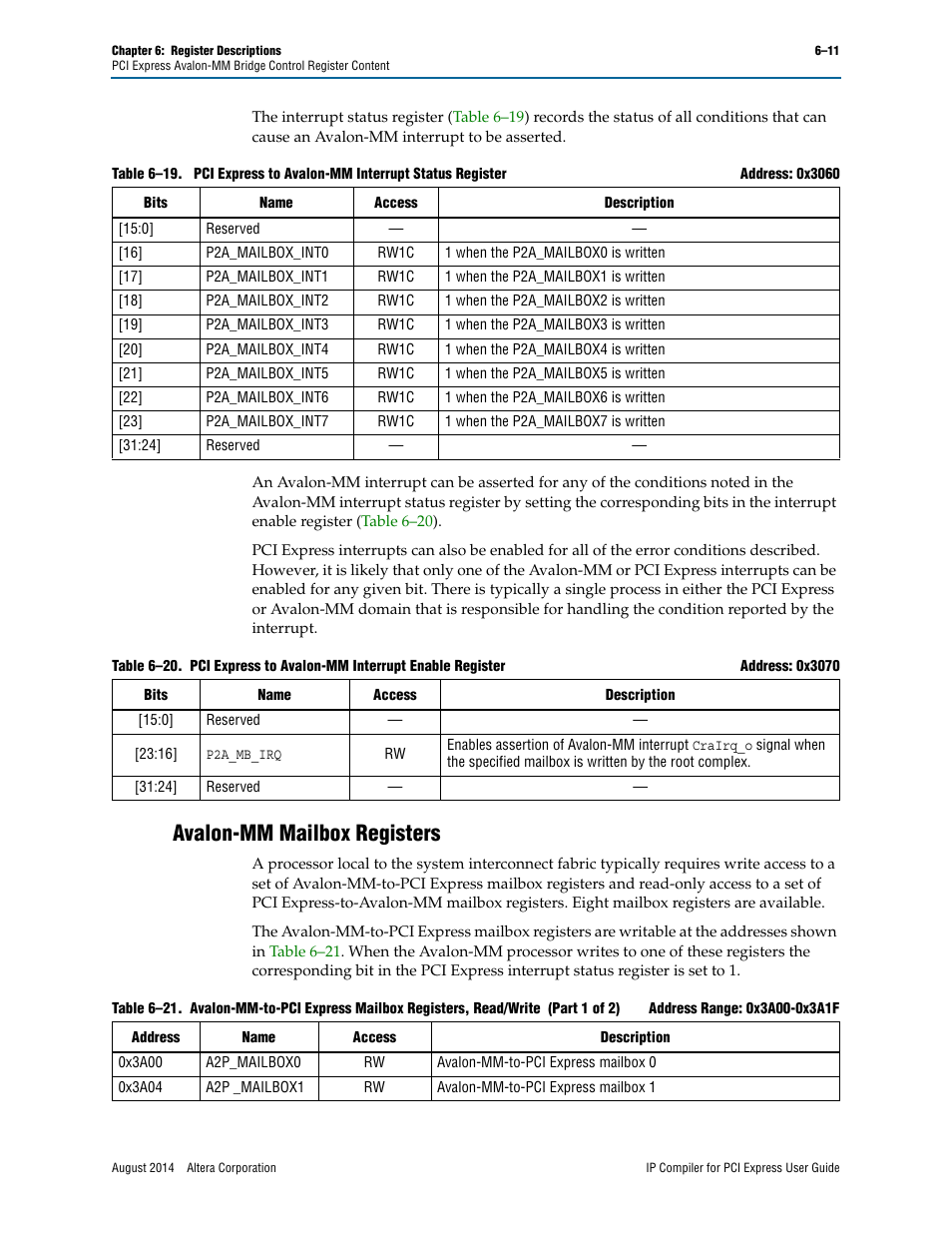 Avalon-mm mailbox registers, Bits in the, Pci express to avalon-mm interrupt enable | Altera IP Compiler for PCI Express User Manual | Page 159 / 372