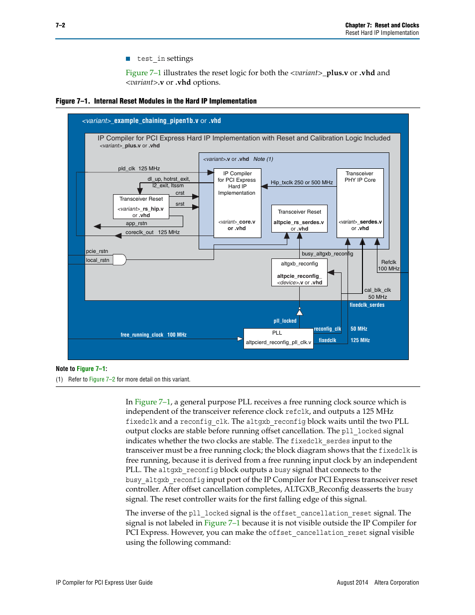 R to, Figure 7–1 | Altera IP Compiler for PCI Express User Manual | Page 166 / 372