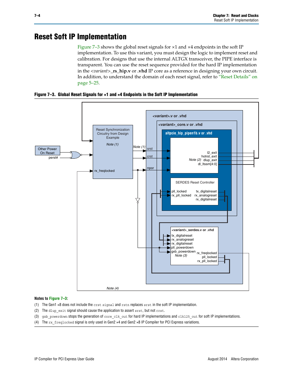 Reset soft ip implementation | Altera IP Compiler for PCI Express User Manual | Page 168 / 372
