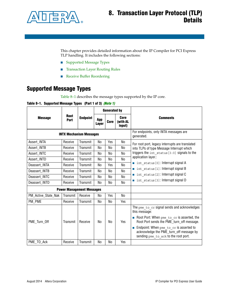 Transaction layer protocol (tlp) details, Supported message types | Altera IP Compiler for PCI Express User Manual | Page 177 / 372