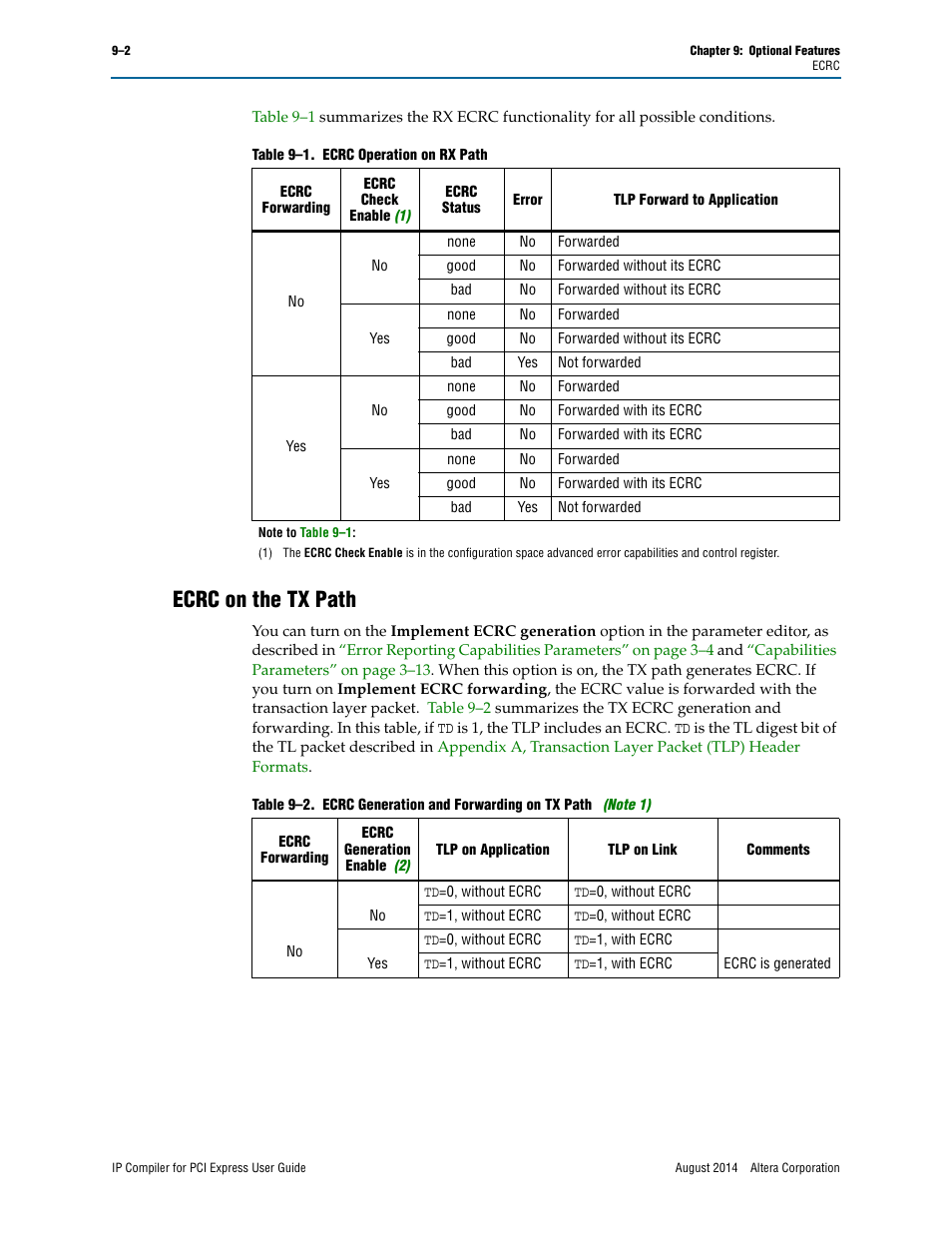Ecrc on the tx path | Altera IP Compiler for PCI Express User Manual | Page 184 / 372
