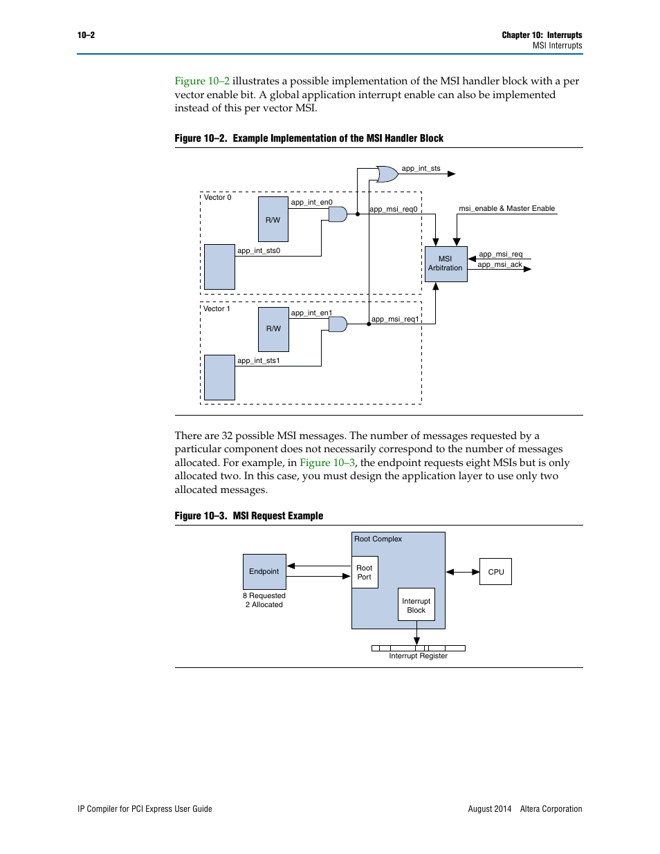 Altera IP Compiler for PCI Express User Manual | Page 192 / 372