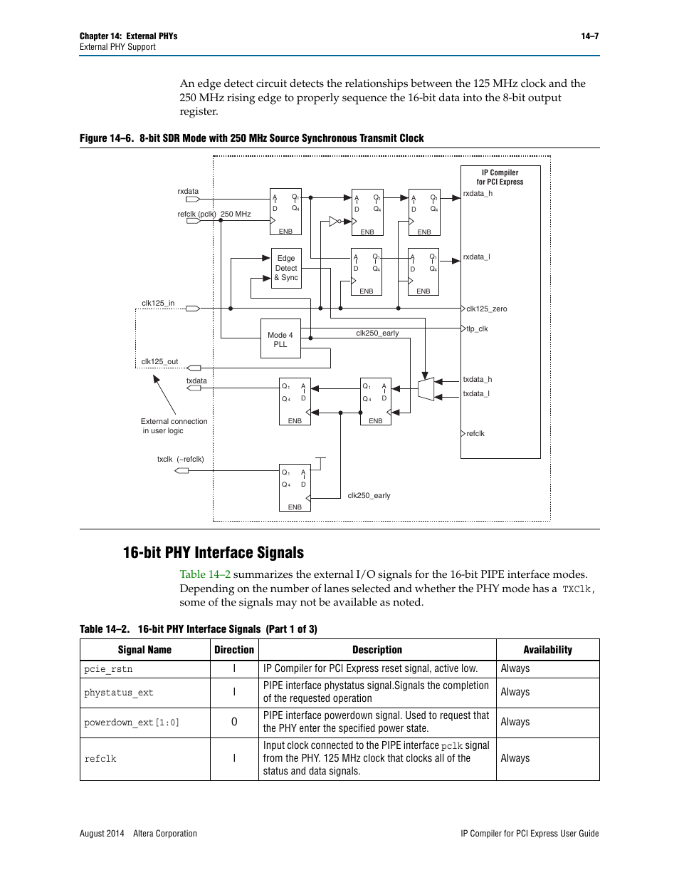 Bit phy interface signals | Altera IP Compiler for PCI Express User Manual | Page 227 / 372