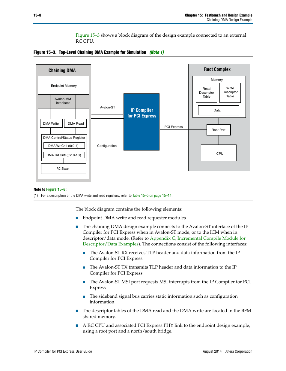 Altera IP Compiler for PCI Express User Manual | Page 240 / 372