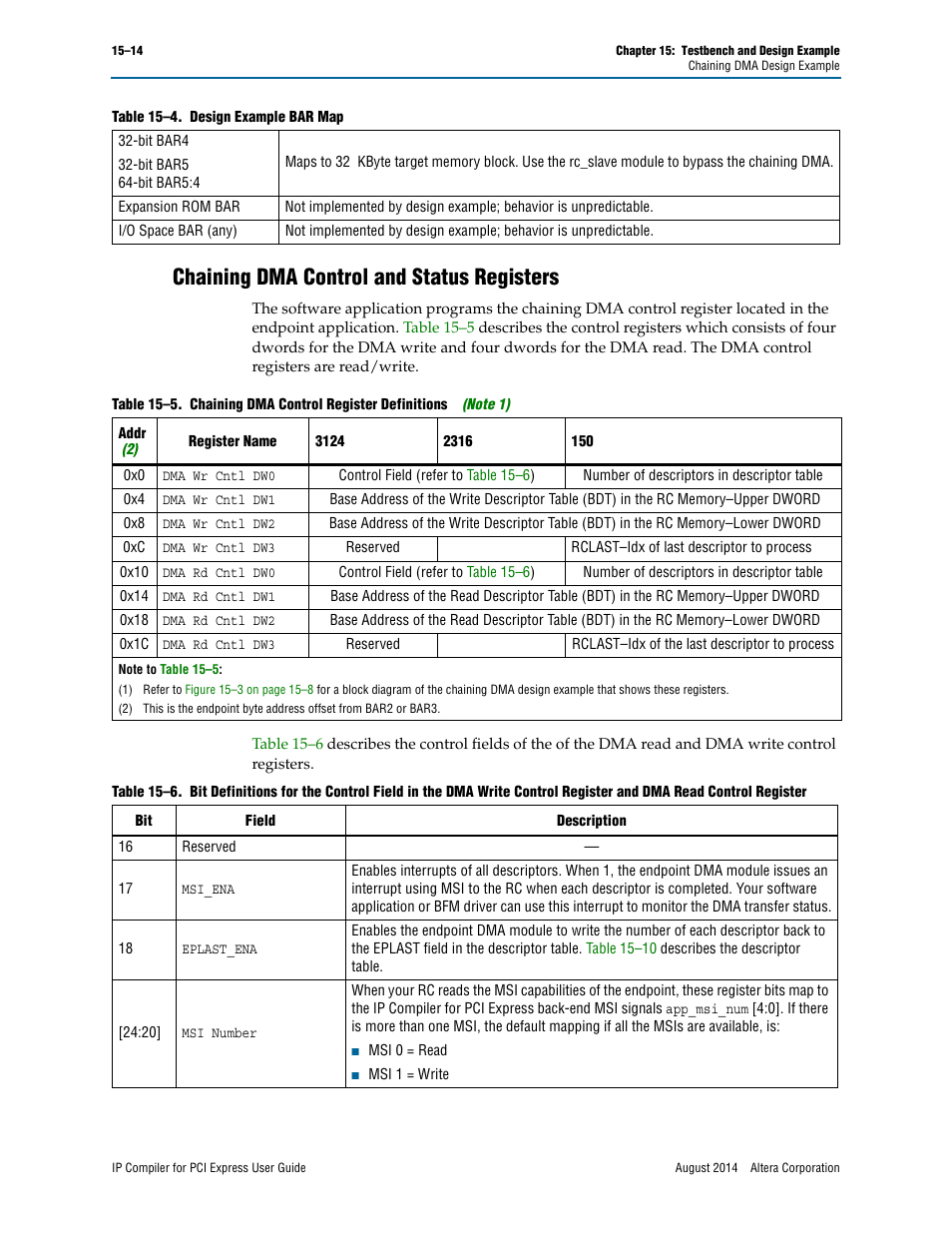 Chaining dma control and status registers | Altera IP Compiler for PCI Express User Manual | Page 246 / 372