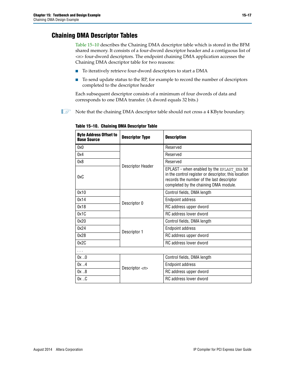 Chaining dma descriptor tables, Table 15–10 | Altera IP Compiler for PCI Express User Manual | Page 249 / 372