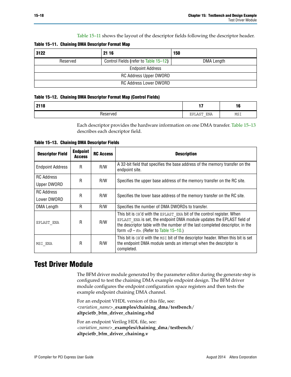Test driver module | Altera IP Compiler for PCI Express User Manual | Page 250 / 372