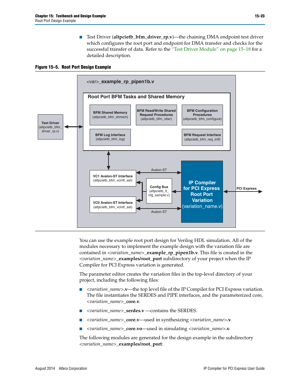 Altera IP Compiler for PCI Express User Manual | Page 255 / 372