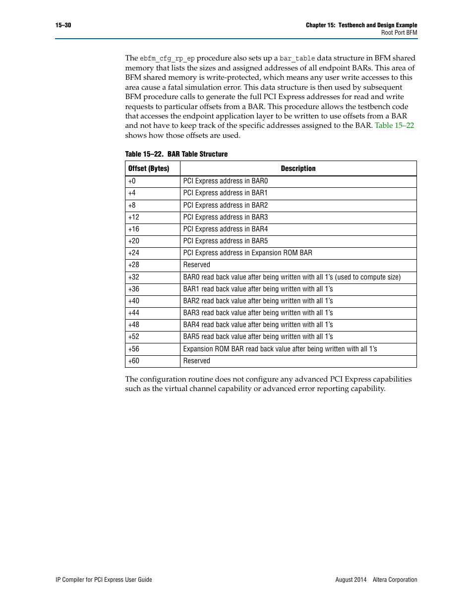 Altera IP Compiler for PCI Express User Manual | Page 262 / 372